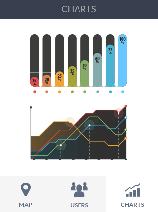 网页端ddos软件iPad版危险警报